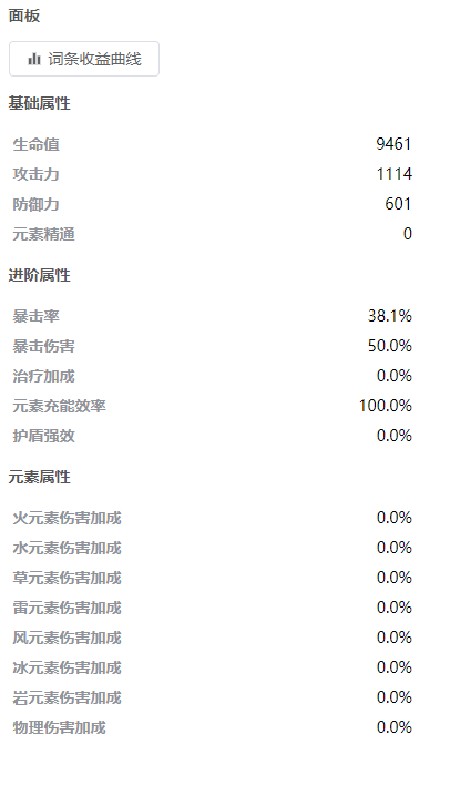 莫娜占卜铺