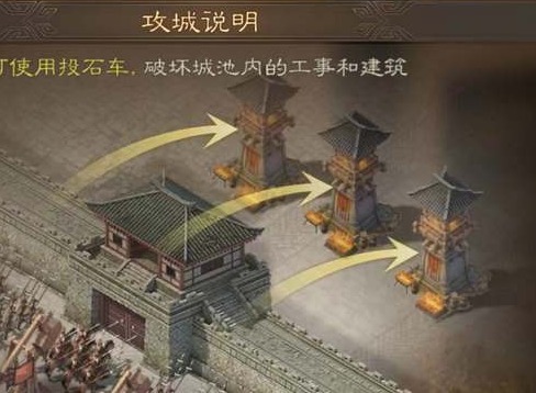 三国志战棋版攻占空城攻略详情