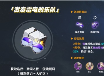 崩坏星穹铁道遗器套装激奏雷电的乐队强度评测