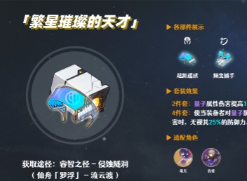 崩坏星穹铁道遗器套装繁星璀璨的天才强度评测