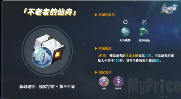 崩坏星穹铁道位面饰品太空封印站强度评测