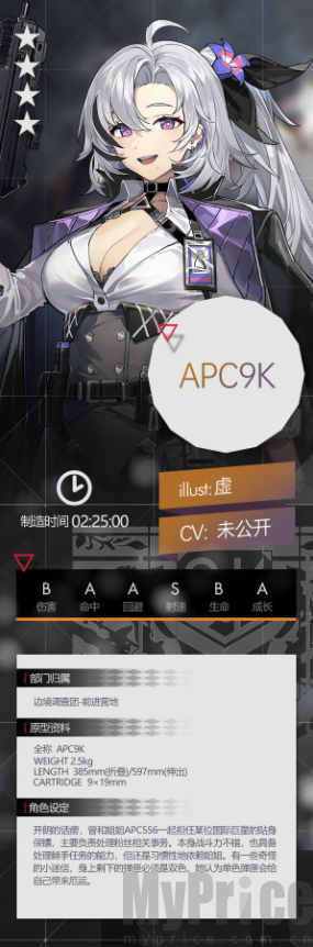 《少女前线》APC9K角色介绍