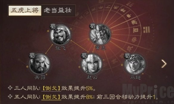 《三国志战棋版》黄忠武将介绍