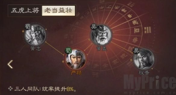 《三国志战棋版》黄忠武将介绍