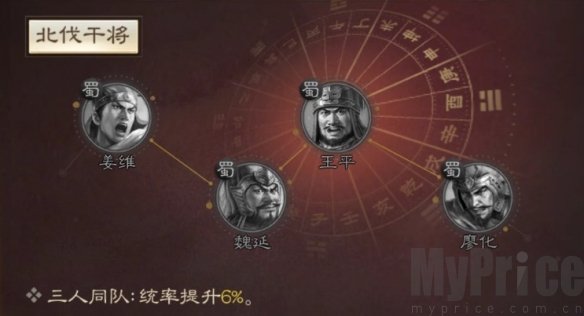 《三国志战棋版》王平武将介绍