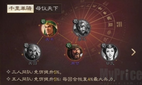 《三国志战棋版》甘氏武将介绍