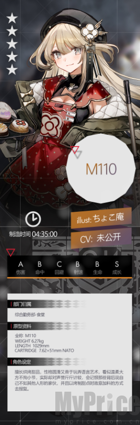 《少女前线》M110角色介绍