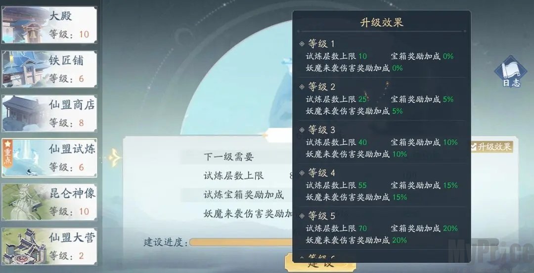 《新仙剑奇侠传之挥剑问情》仙盟怎么玩？