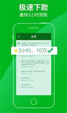 极速分期贷款app