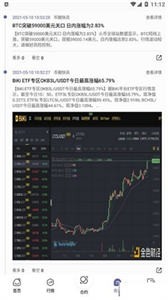 coinbaxa交易所