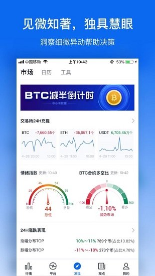 非小号行情app