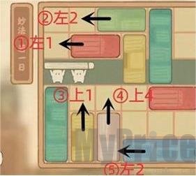 《桃源深处有人家》妙法若一日怎么过？