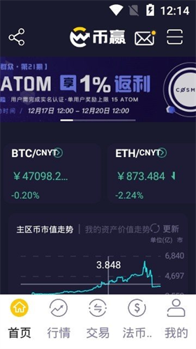 coinw交易所最新版