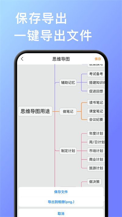 思维导图快速制作