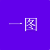 一图文字图片