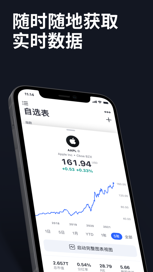 tradingview中文版