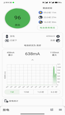 batteryguru无广告