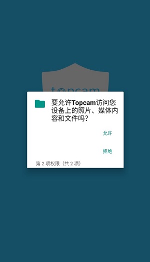 Topcam