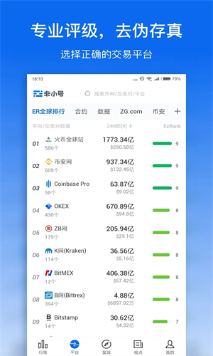 非小号交易所app