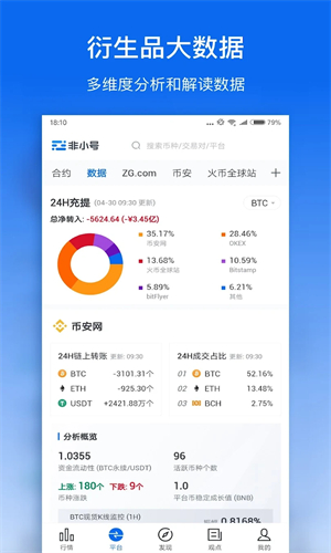 非小号交易所app