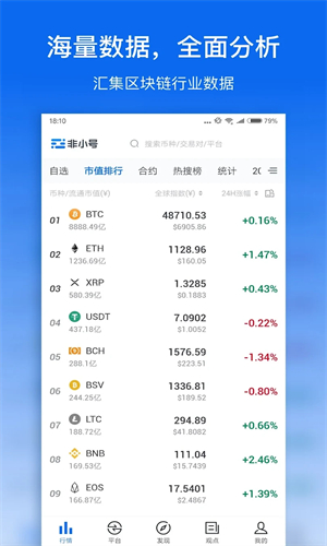 非小号交易所app