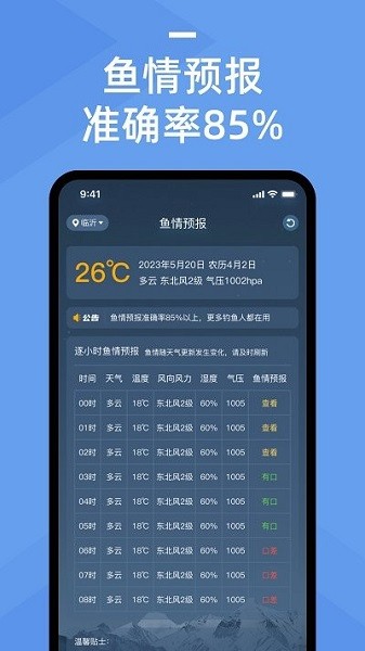 鱼情预报app