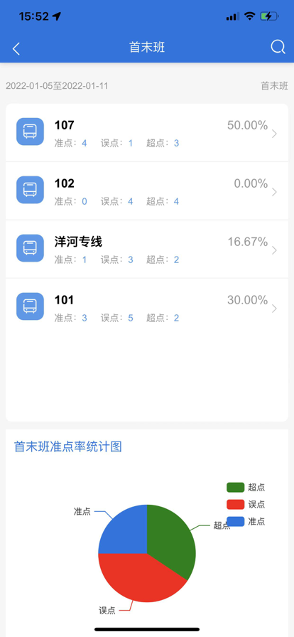 泗洪出行app