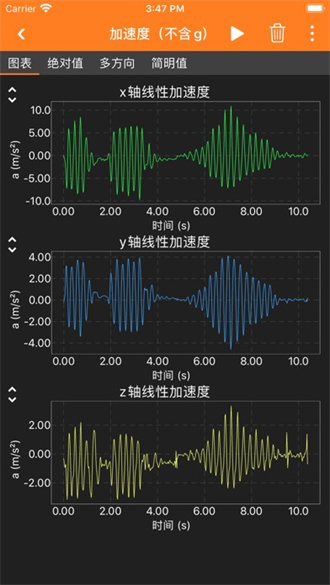 手机物理工坊软件