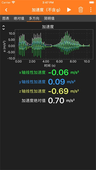 手机物理工坊软件