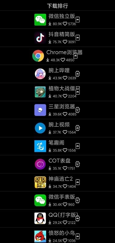 唯趣应用商店apk