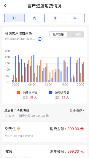 简迅门店管理