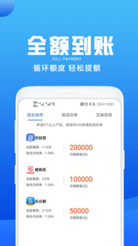 人品借款app