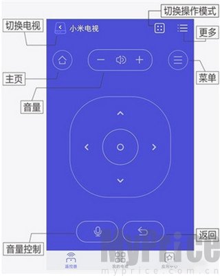 悟空遥控器2024