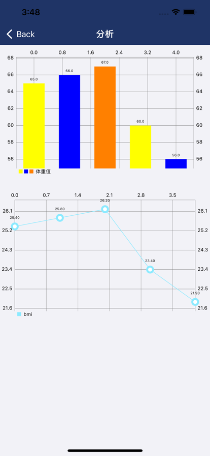 互乐邦免费