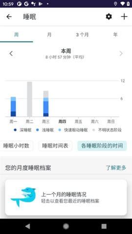 Fitbit手环app