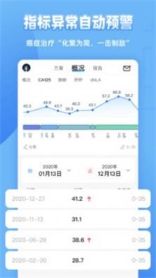 图形病历本app