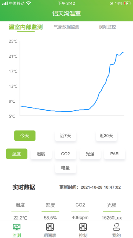 智慧农业云服务