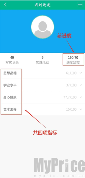 掌上综素app