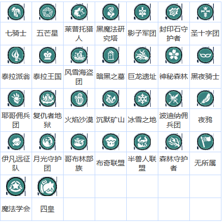 放置七骑士