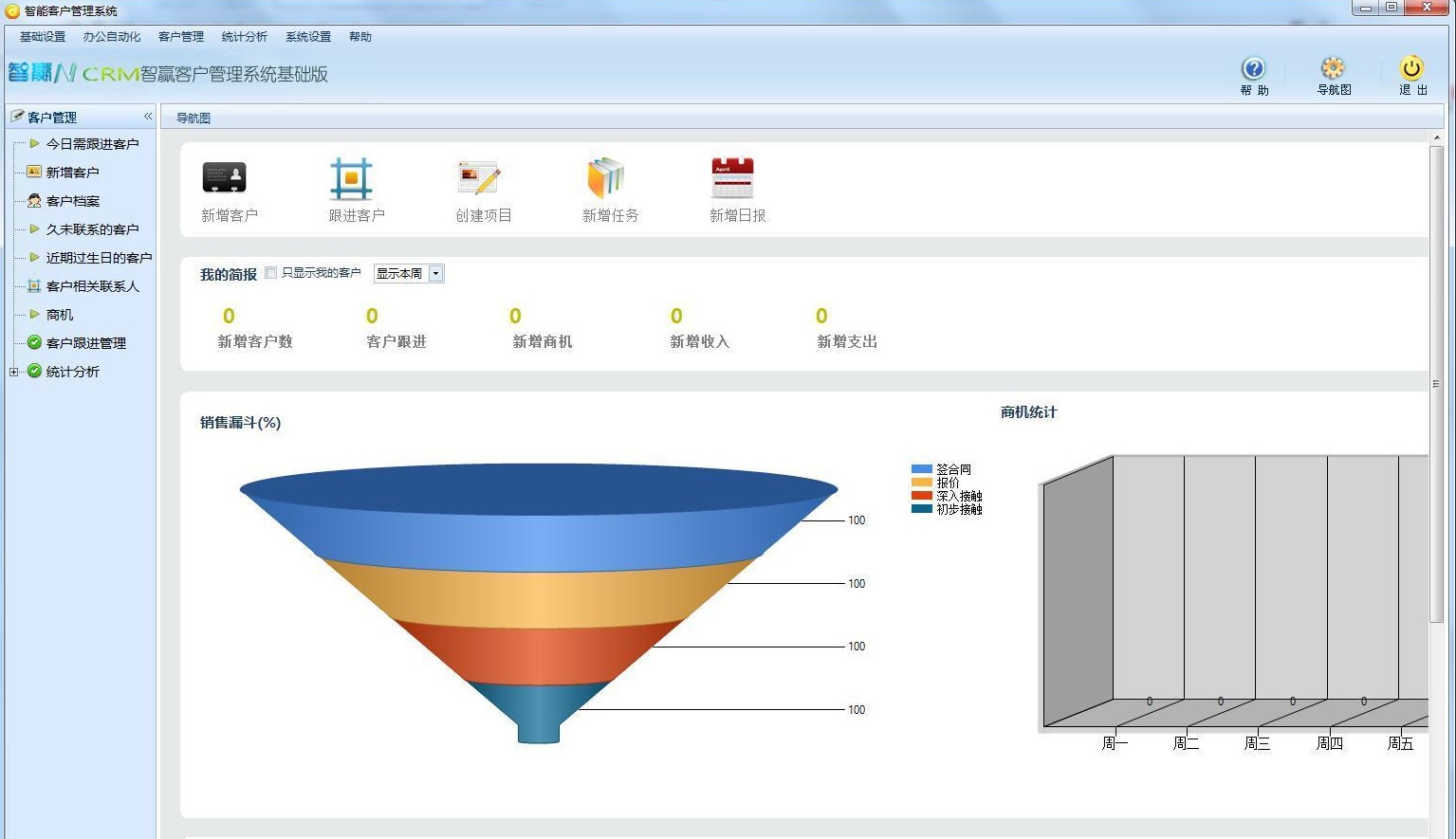 成免费crm2203