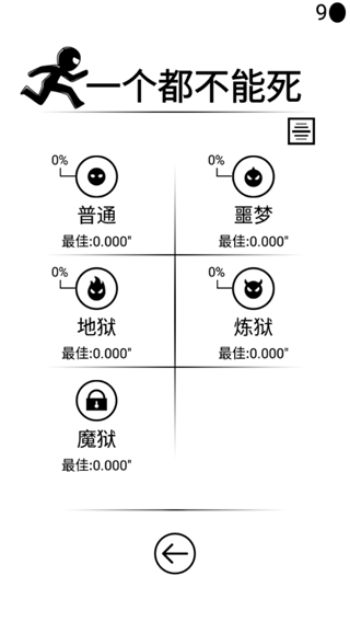 一个都不能死