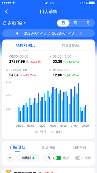 新零帮最新版