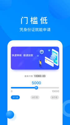 小麋鹿贷款免征信