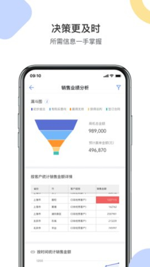 成免费crm2021版