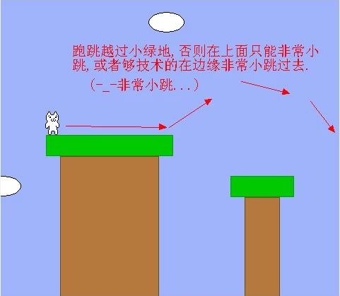 超级猫里奥