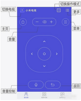 悟空遥控器老版