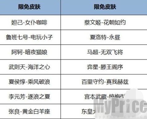 王者荣耀2024端午节稀有皮肤有哪些 王者荣耀2024端午节限免皮肤一览