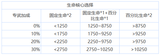 苍雾残响手游