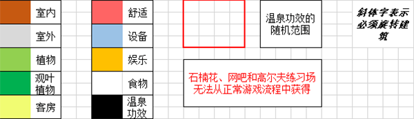 温泉物语2折相思