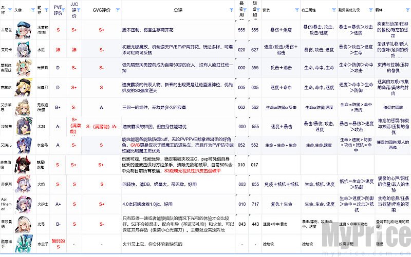 星陨计划最新版